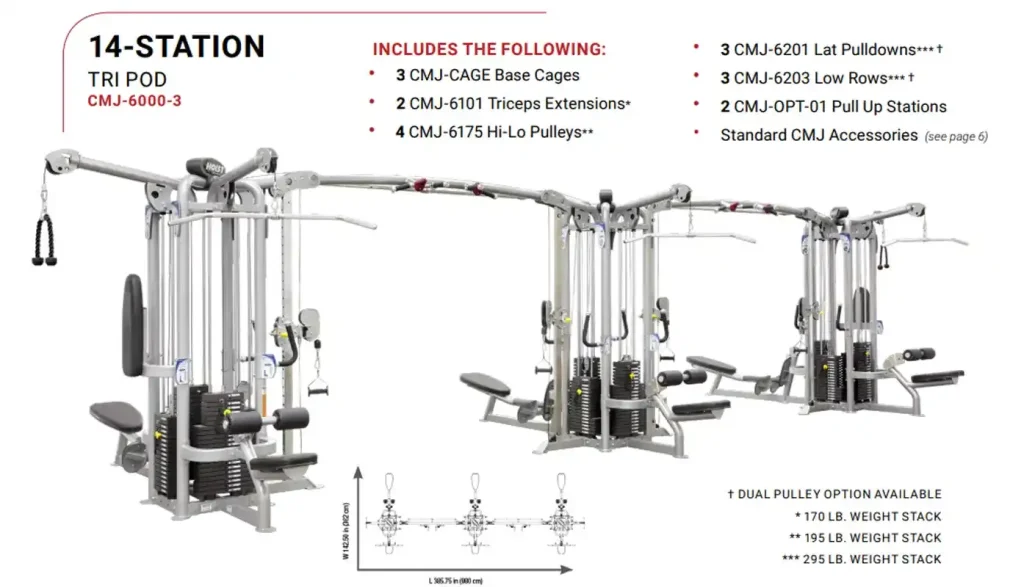 CMJ-60003-14 Station-Tri Pod